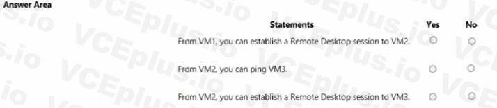 Microsoft AZ-104 image Question 8 84500 09262024075642000