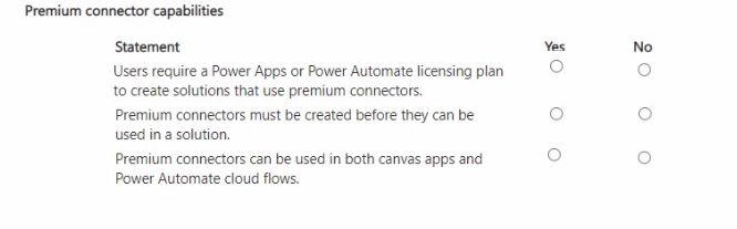 Microsoft PL-900 image Question 182 130867 12012024074046000