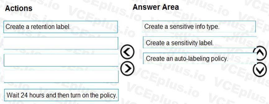 Question 121