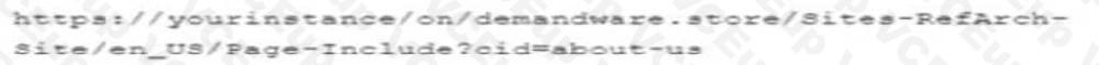 Salesforce Certified B2C Commerce Developer image Question 202 60012 09232024001900000000