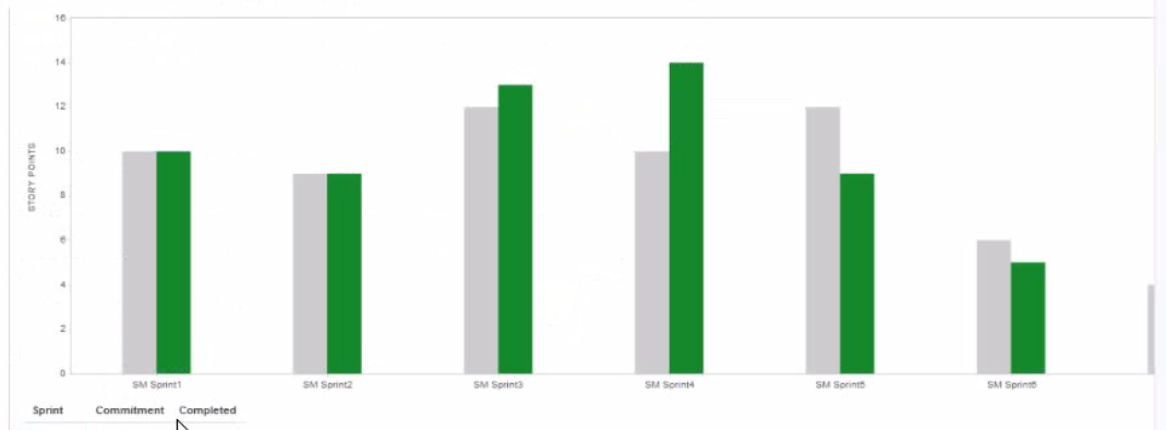 Atlassian ACP-610 image Question 45 18247 09162024190126000000