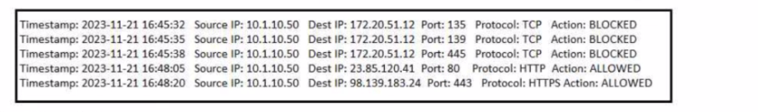 Cisco 200-201 image Question 47 63879656099161492529596
