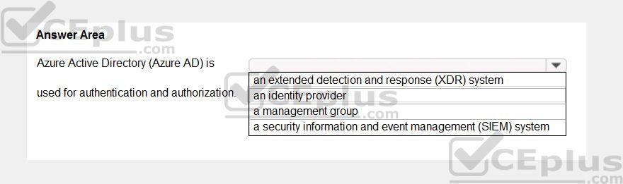 Microsoft SC-900 image Question 17 108664 10052024010936000