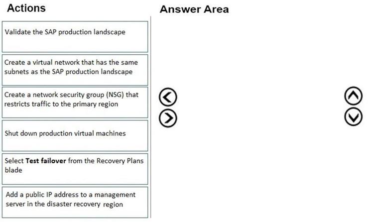 Microsoft AZ-120 image Question 43 86016 10022024014722000