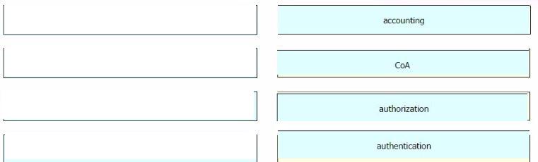 Cisco 200-301 image answer Question 96 110472 10072024124422000