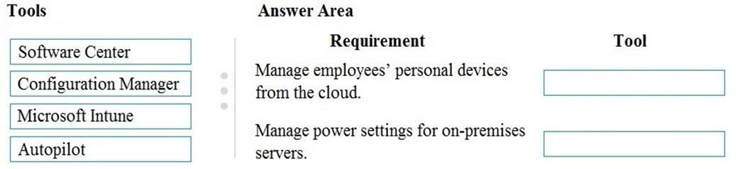 Microsoft MS-900 image Question 37 105475 10052024010627000
