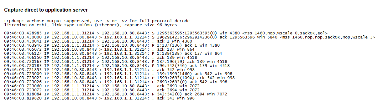F5 301b image Question 187 83499 09242024194212000000