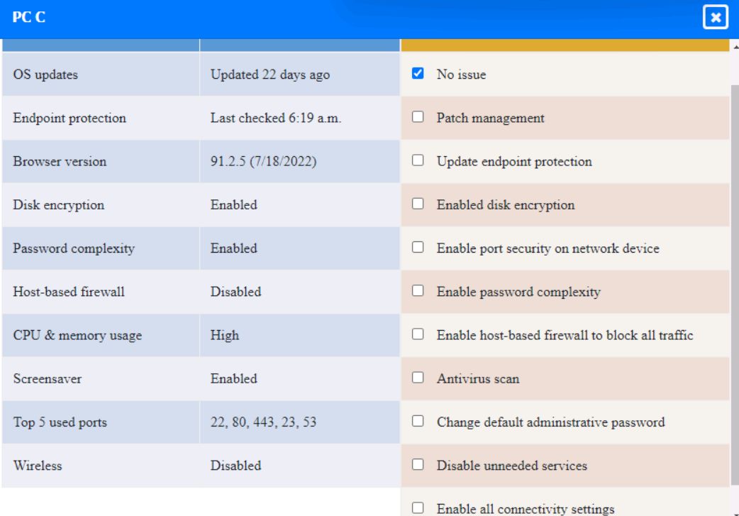 CompTIA CAS-004 image Question 261 94229 10022024175035000000
