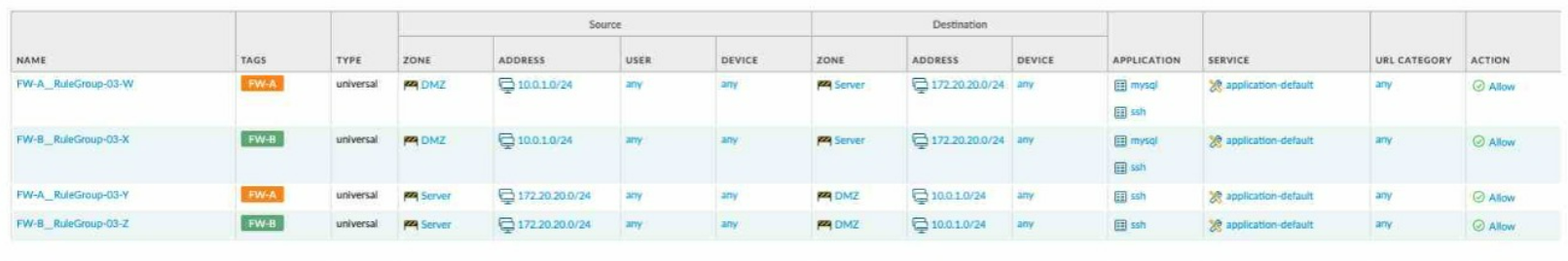 Palo Alto Networks PCNSA image Question 360 54175 09232024001155000000