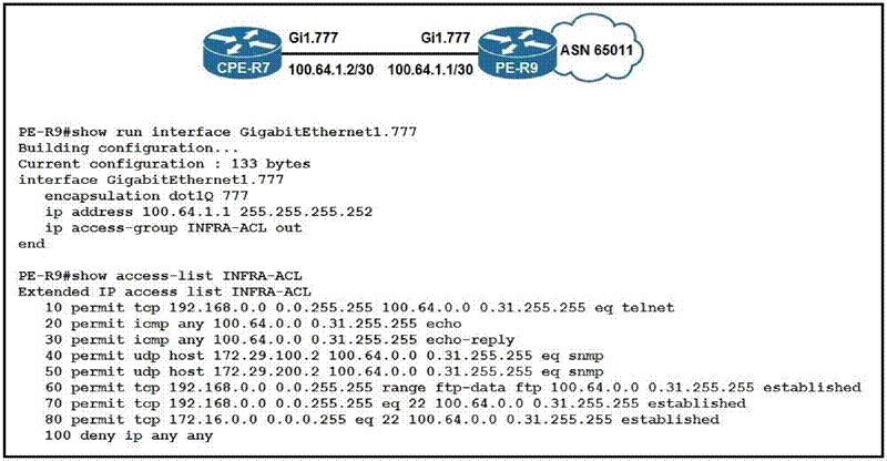 Cisco 350-501 image Question 165 116447 10102024233011000000