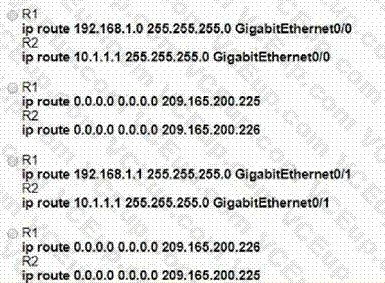 Cisco 200-301 image Question 400 109908 10072024004421000000