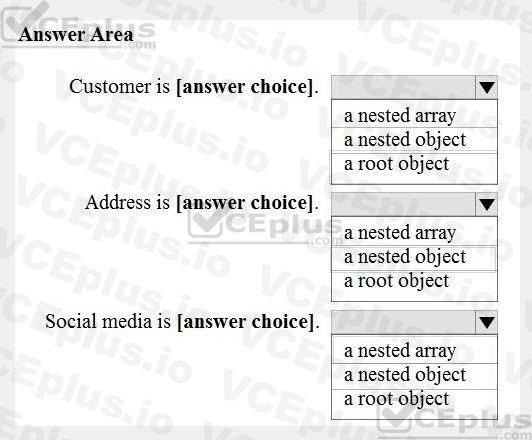 Microsoft DP-900 image Question 36 90652 10022024020007000