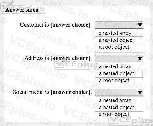 Question 36