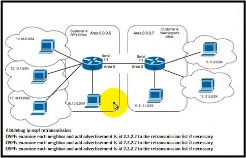 Cisco 300-510 image Question 132 63879133849811035730869