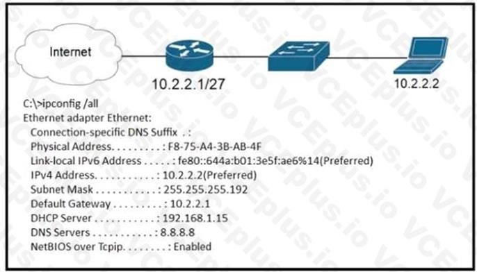 Cisco 200-301 image Question 603 110111 10072024004421000000