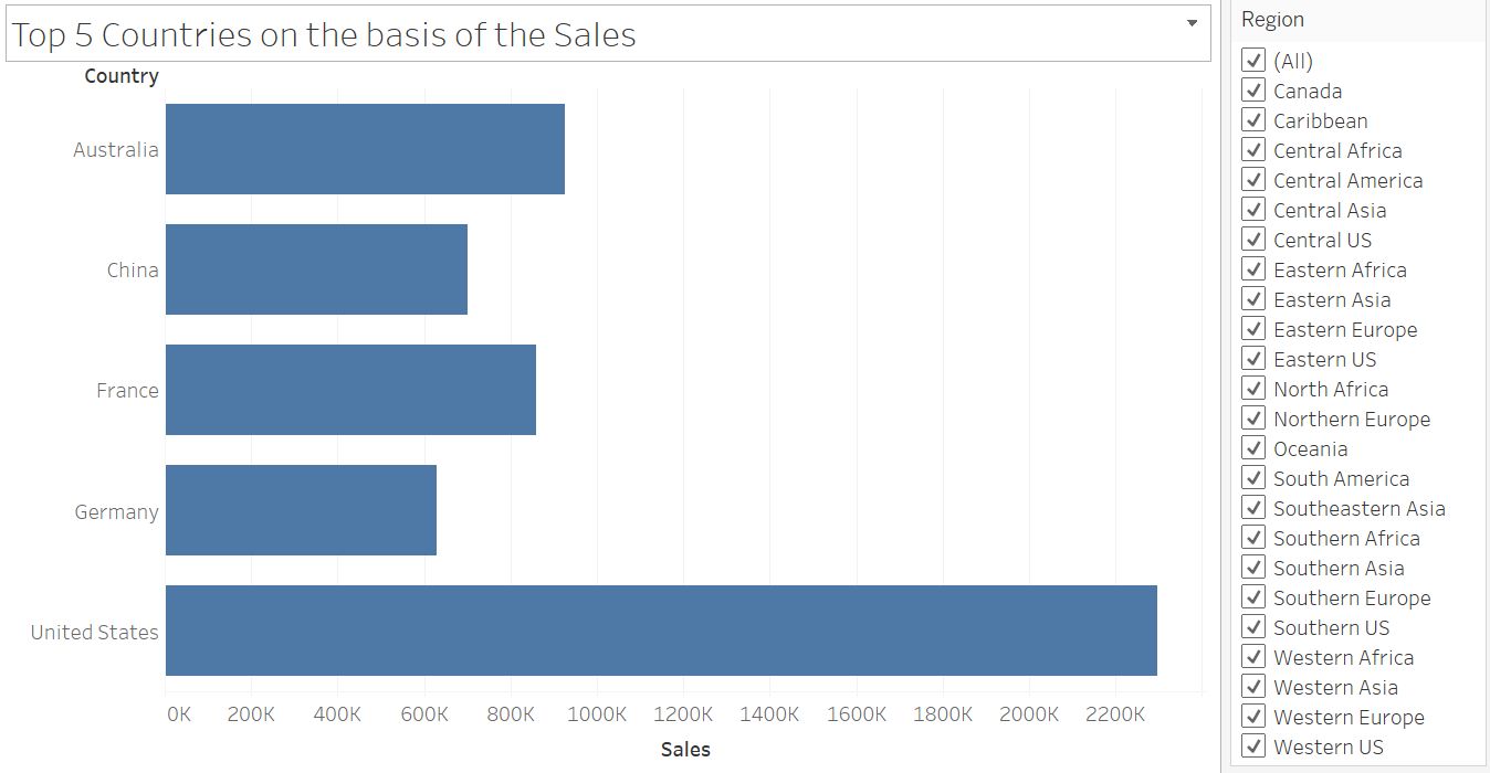 Tableau Desktop Certified Associate image Question 91 76021 09232024004713000000
