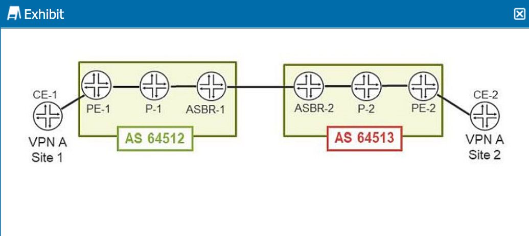 Juniper JN0-664 image Question 89 51156 09182024211332000000