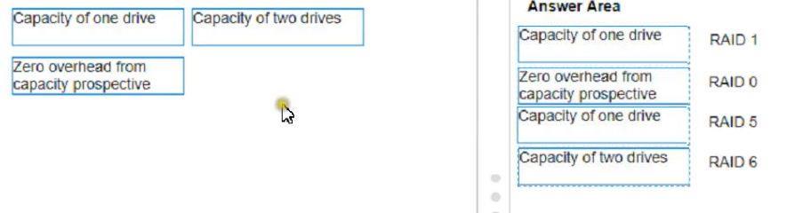 HP HPE0-V25 image answer Question 5 13484 09162024060445000