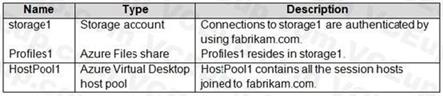 Microsoft AZ-140 image Question 73 90945 10022024021020000000