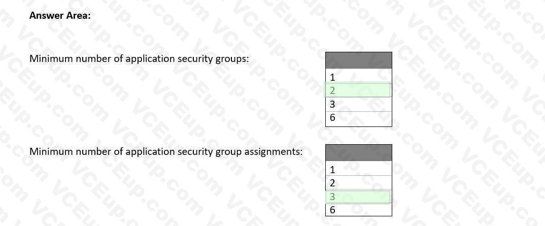 Question 105