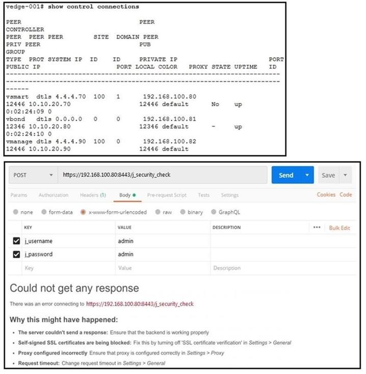 Cisco 350-401 image Question 243 115542 10102024232942000000