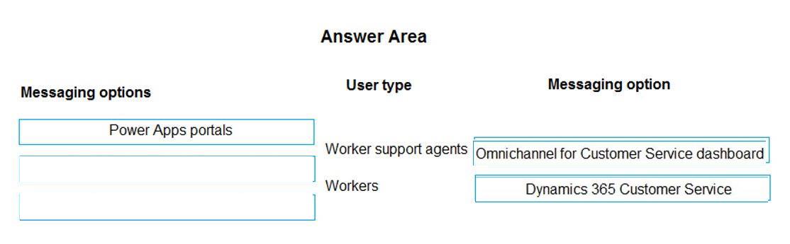 Question 58