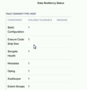 Nutanix NCP-MCI-6.5 image Question 139 81855 09232024013043000000