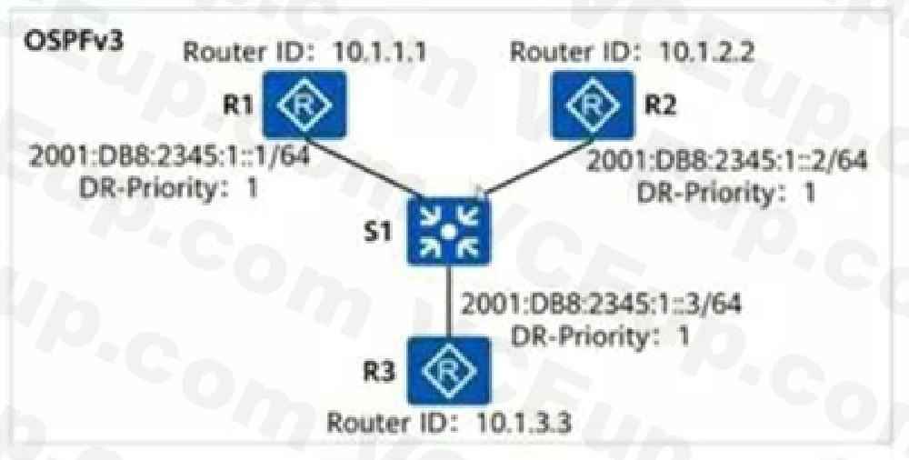 Huawei H12-891 image Question 601 34963 09182024192907000000