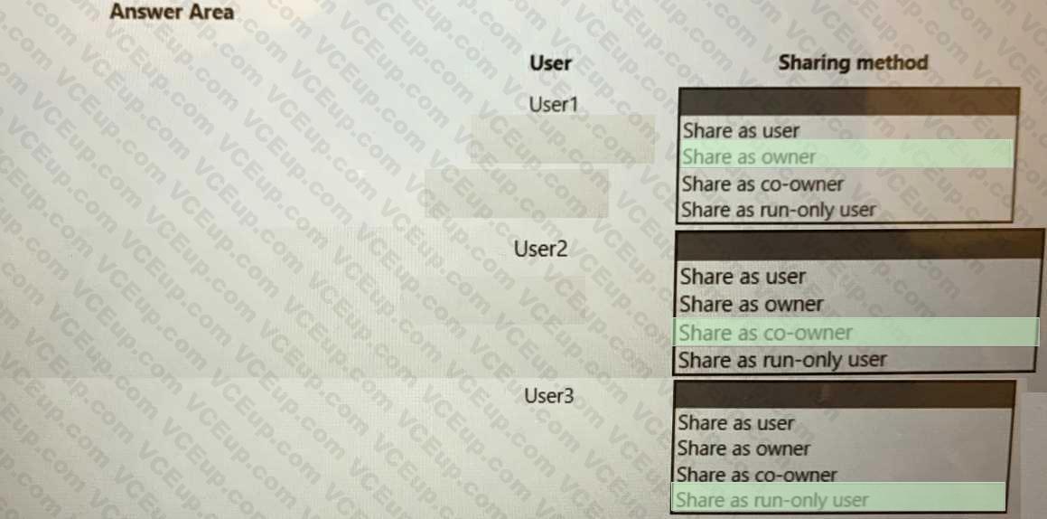 Microsoft PL-500 image answer Question 18 106951 10052024010751000