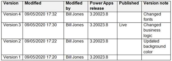Microsoft PL-100 image Question 44 105747 10052024010645000000