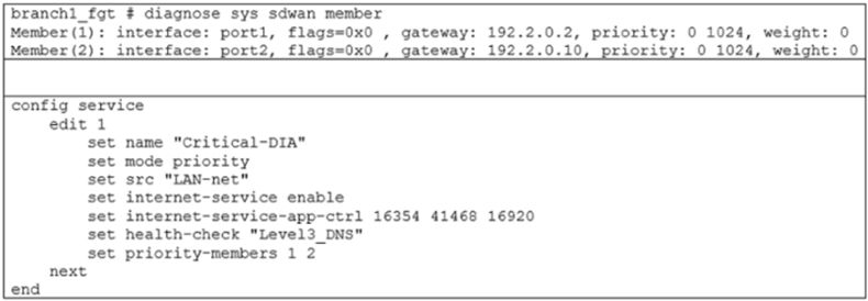 Fortinet NSE7_SDW-7.2 image Question 72 27272 09182024190937000000
