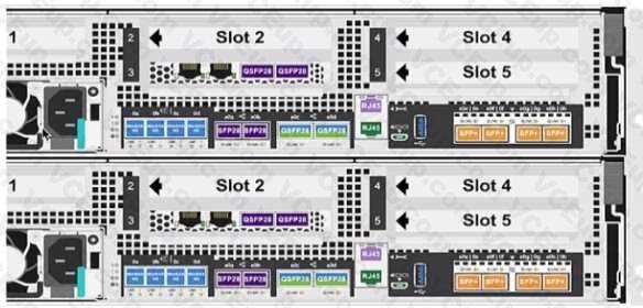Network Appliance NS0-162 image Question 13 78773 09232024011601000000