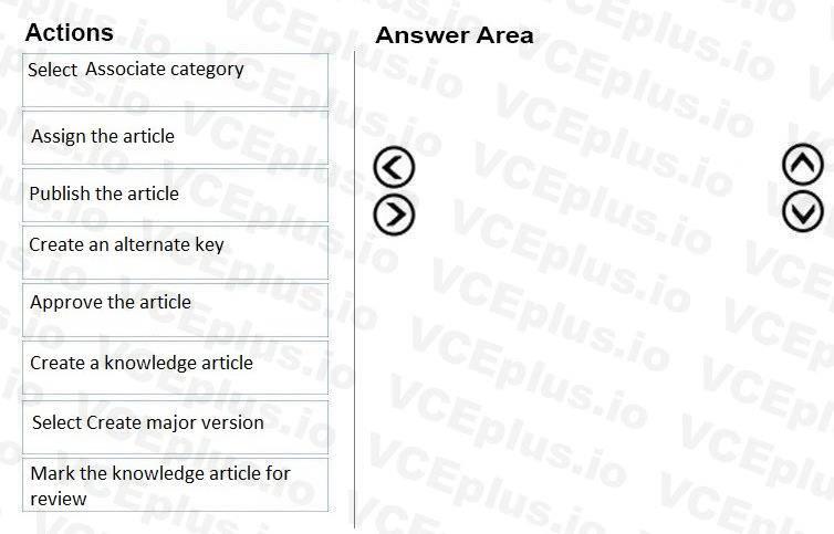 Question 155