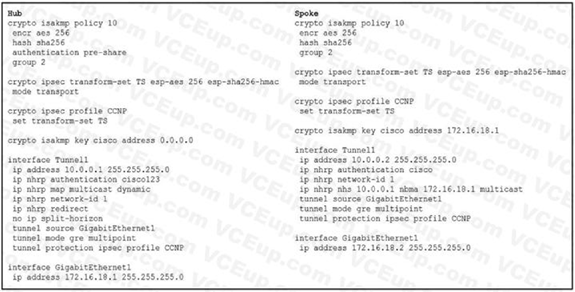Cisco 300-730 image Question 67 114585 10102024232758000000