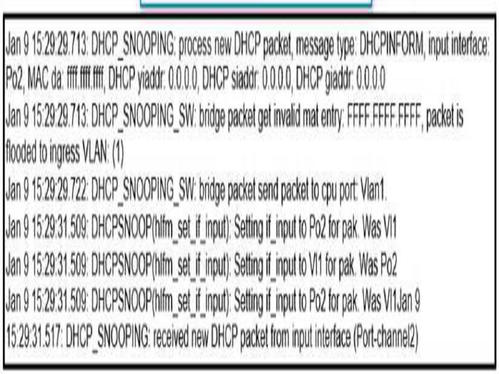 Cisco 300-410 image Question 183 111129 10072024005413000000
