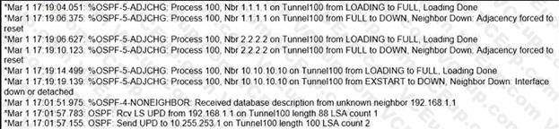 Cisco 300-410 image Question 230 111176 10072024005413000000