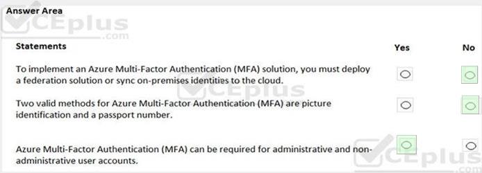 Microsoft AZ-900 image answer Question 48 88791 10022024015754000