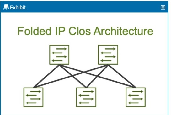 Juniper JN0-280 image Question 5 114275 10102024015501000000