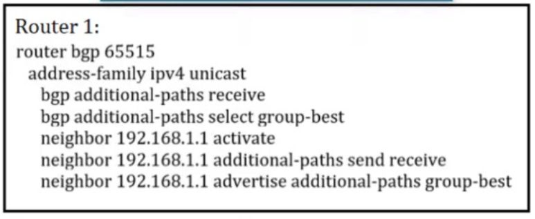Cisco 300-510 image Question 92 63879133849561042991501