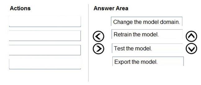Microsoft AI-102 image answer Question 11 83962 09262024054204000