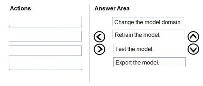 Question 11