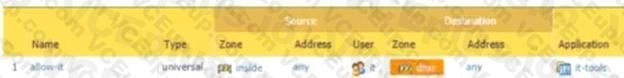 Palo Alto Networks PCNSA image Question 144 53959 09232024001155000000