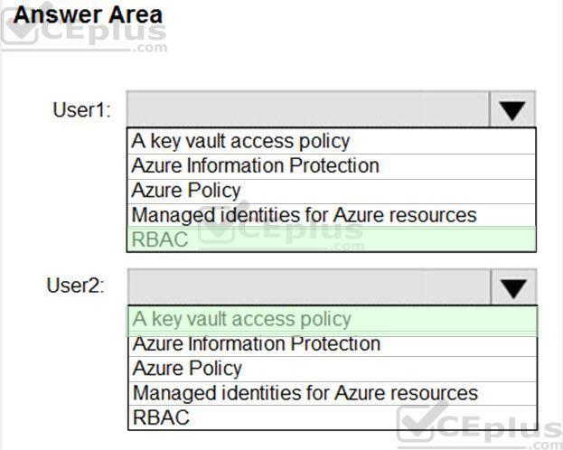 Microsoft AZ-500 image answer Question 84 87333 10022024015440000