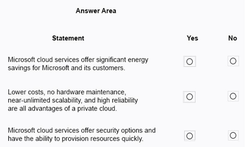 Microsoft MS-900 image Question 54 105375 10052024010627000