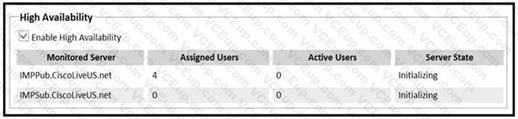 Cisco 300-810 image Question 22 114715 10102024232812000000