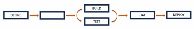 Blue Prism AD01 image Question 189 20680 09162024192226000000
