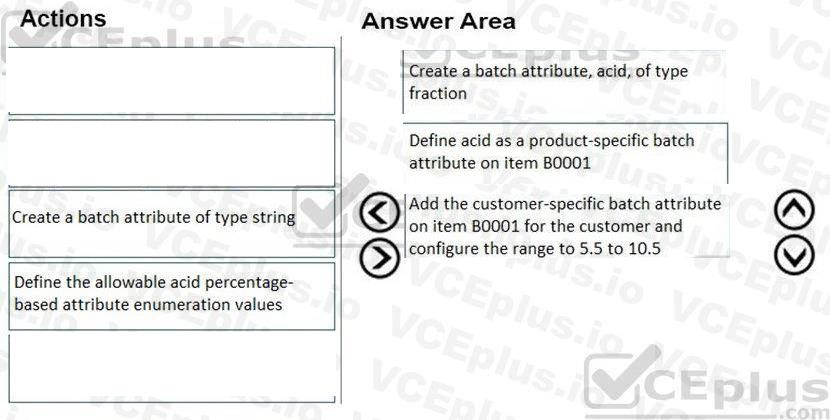 Question 65