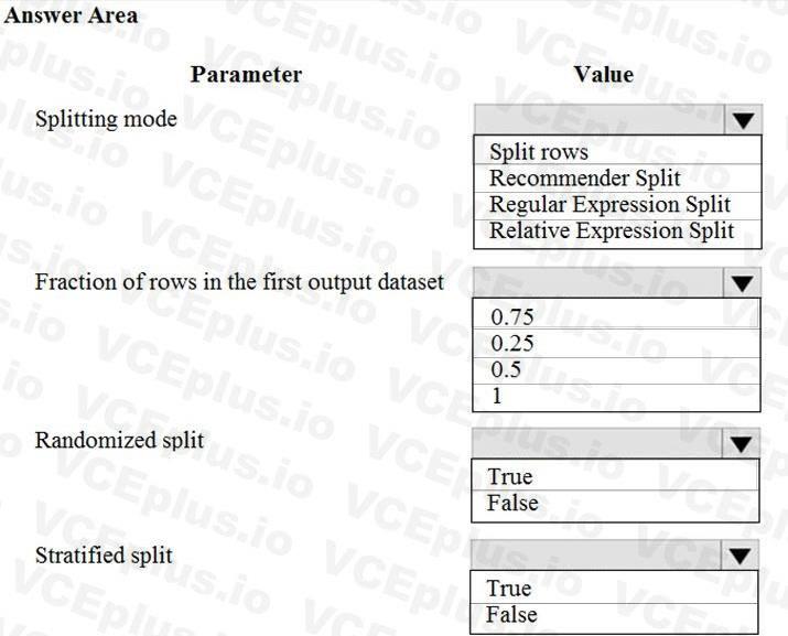 Question 106