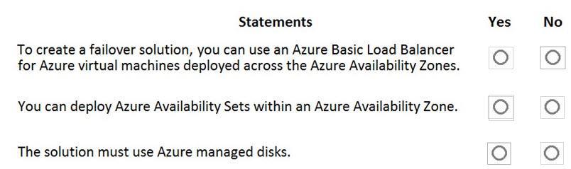 Microsoft AZ-120 image Question 27 85979 10022024014722000