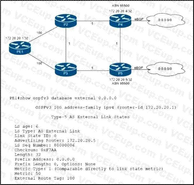 Cisco 350-501 image Question 303 116585 10102024233012000000